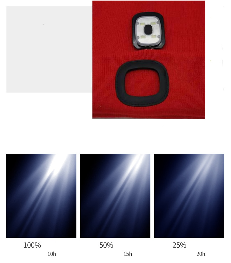 Wollen Muts met LED-verlichting
