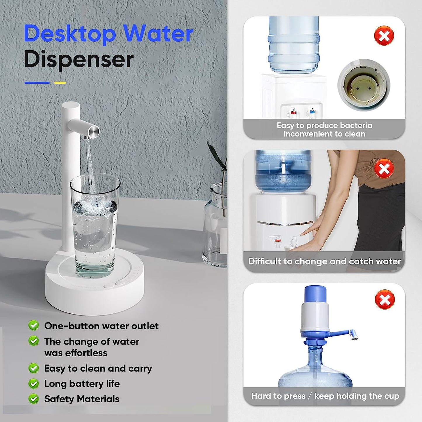 Automatisch Desktop Waterdispenser