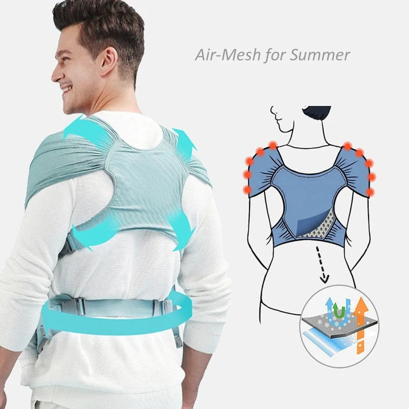 Baby Sling Wrap Rekbare Draagdoek