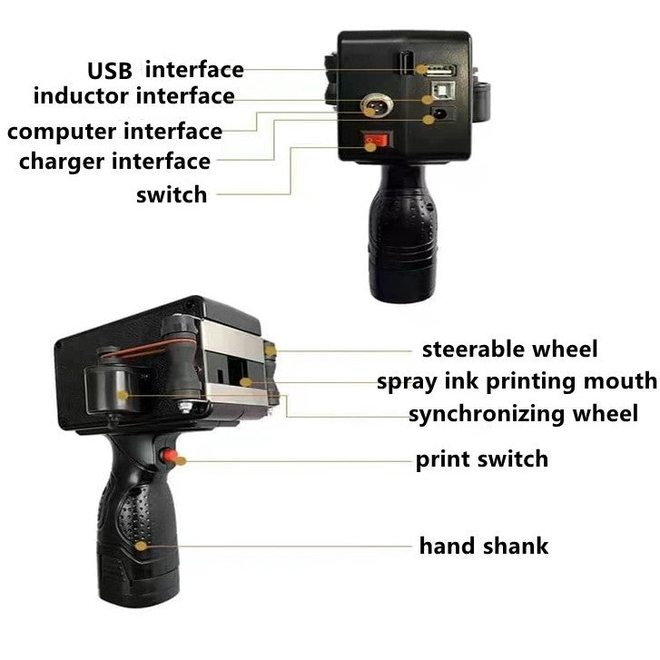 Handheld Inkjetprinter