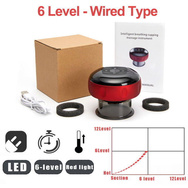 Elektrisch vacuüm Cupping