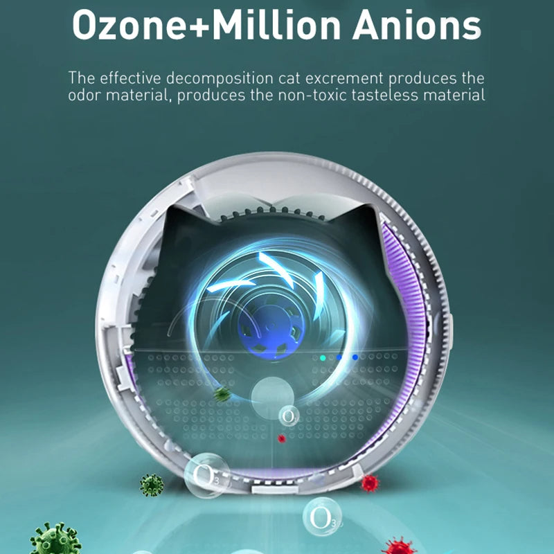 Smart Luchtreiniger voor Huisdieren