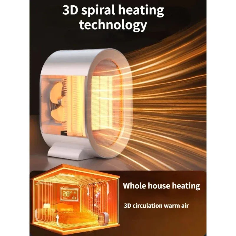 1200W Draagbare Elektrische Bureauverwarming